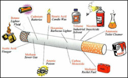 cigarette diagram