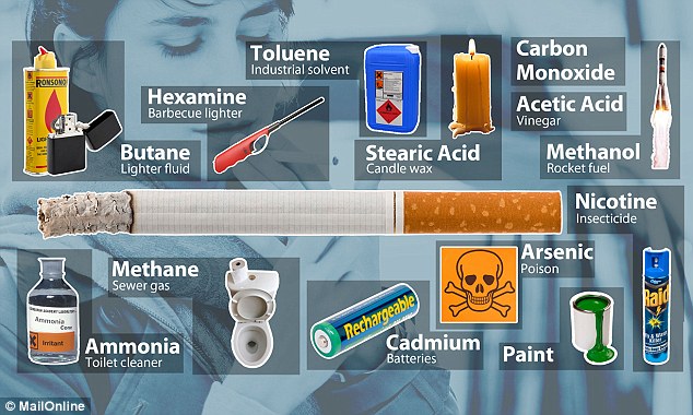 cigarette graphic